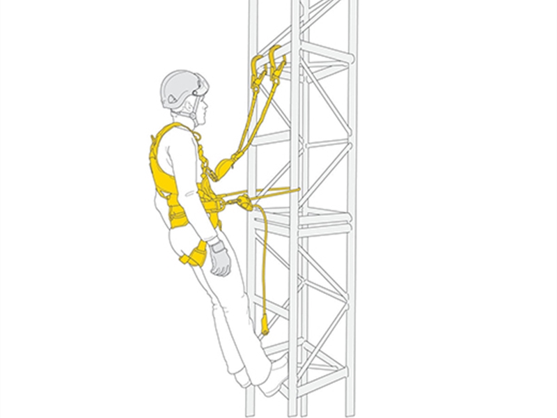 Petzl  FALL ARREST AND WORK POSITIONING KIT