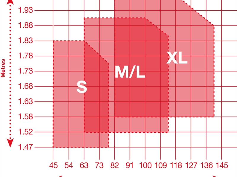 protecta-pro-harness-size-chart